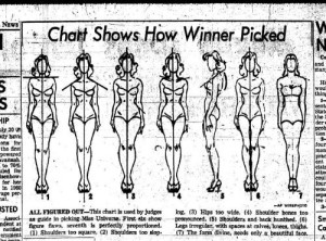 1959-chart-how-miss-universe-is-picked-via-the-society-pages